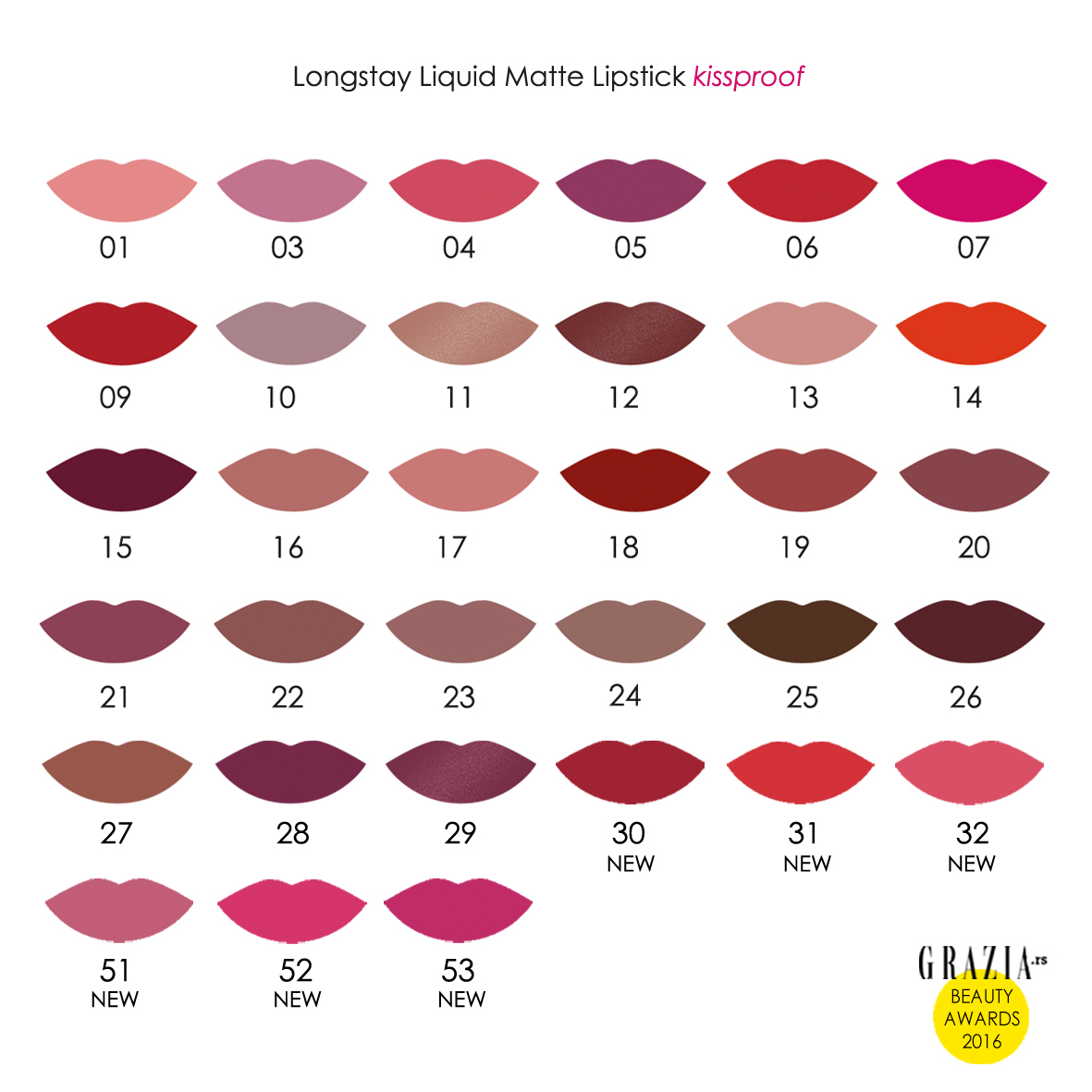 Longstay Liquid Matte Lipstick kissproof GR - Image 2